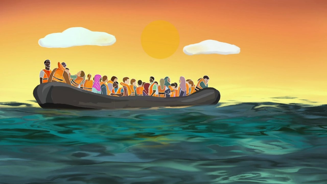 Migration · IFRC
